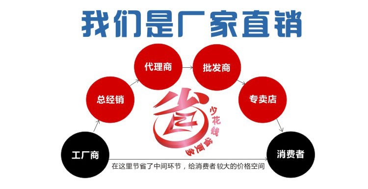 1608795931457289.jpg 詳情頁(yè)_02.jpg